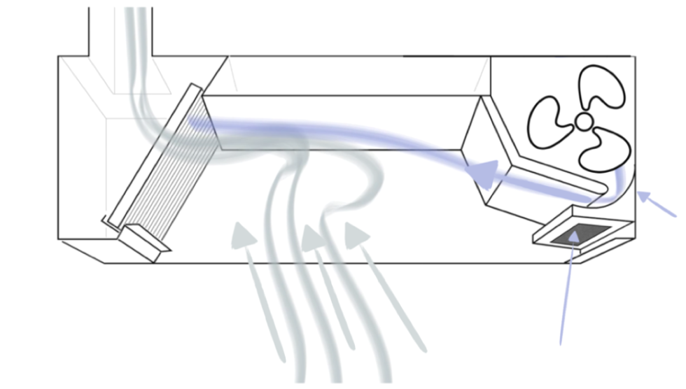 Das weiterentwickelte REVEN® Effizienz-Induktionssystem