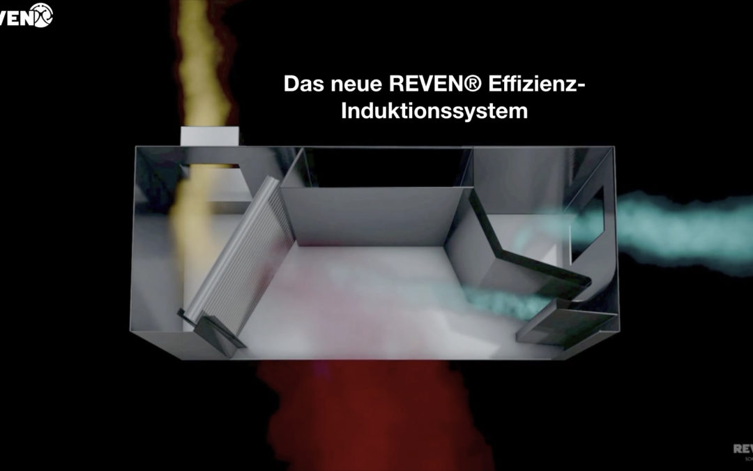 YouTube Tutorial zu den neuen REVEN® Lüftungshauben mit optimierter Erfassung