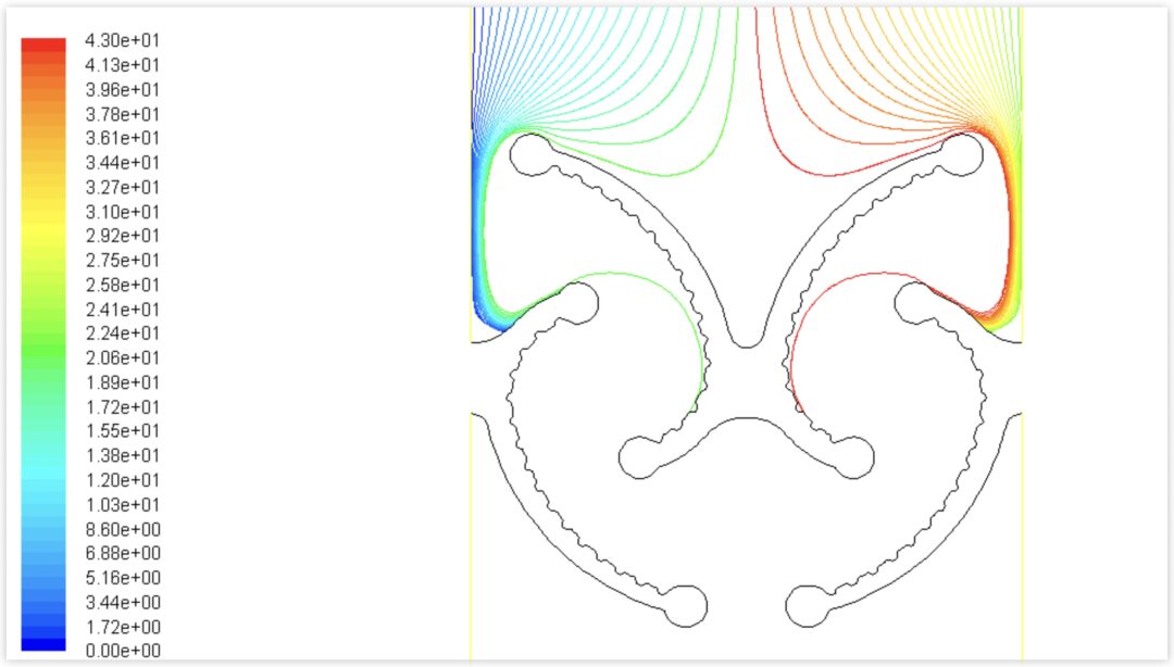 Aerosolabscheider CFD Analyse von Partikelbahnen