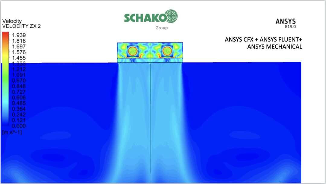 CFD Analyse von Quell-Luft Auslässen
