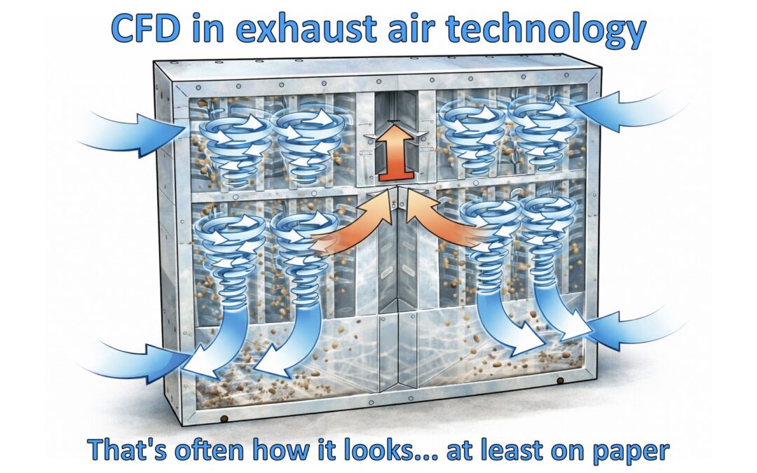 CFD in exhaust air technology