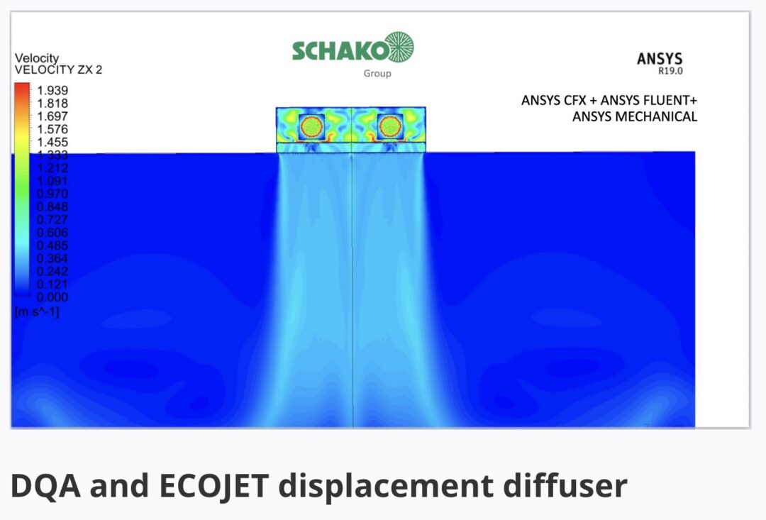 blog post on DQA and ECOJET displacement diffuser