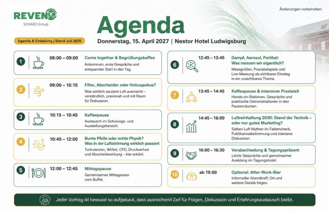 Die genaue Agenda zur REVEN Fachtagung 2027