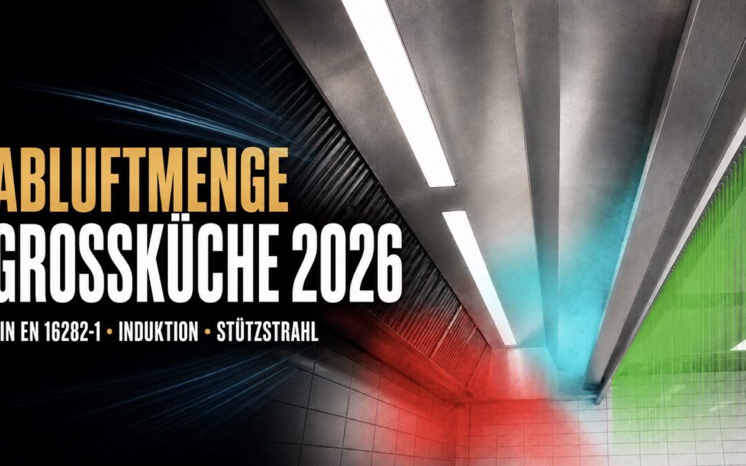 Abluftmenge Großküche 2026 | DIN EN 16282-1